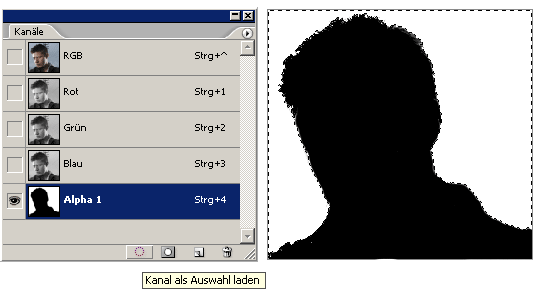 Load Channel Selection